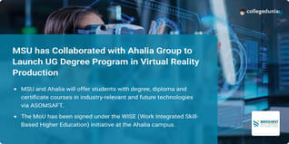 MSU has Collaborated with Ahalia Group to Launch UG Degree Program in Virtual Reality Production